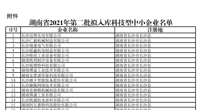 株洲市中建新材料有限公司,湖南混凝土节能新材料供应商,湖南混凝土外加剂加工销售